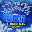 Фотография Бушкова Дмитрия