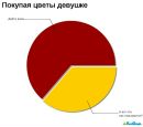 Віктор Філоненко фотография #27 (источник - https://vk.com/id13568561)