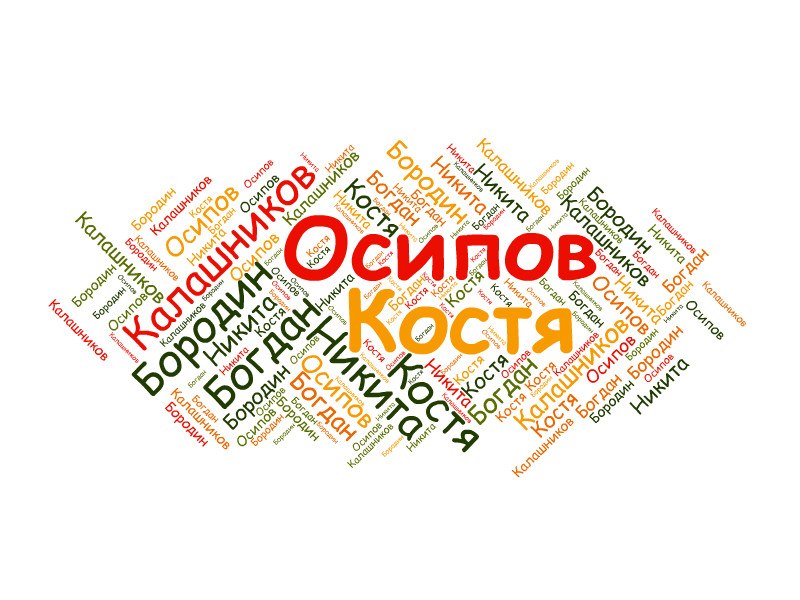 Костя Осипов фотография #21