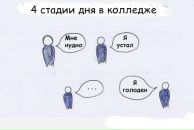 Фотография Хомич Маргарита